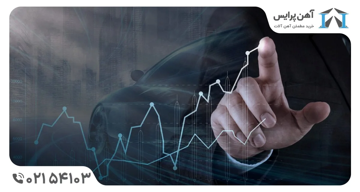 پیش بینی قیمت نبشی در ماه 1404